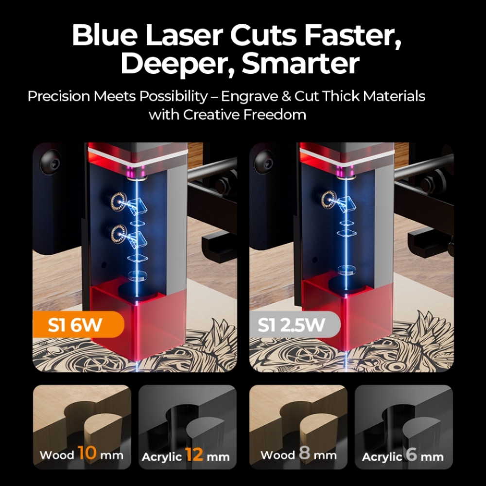 ACMER S1 Mini Laser Engraving  - Leatherworking Equipment ulasan dan harga