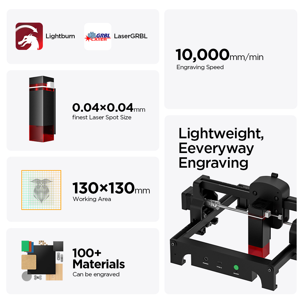 ACMER S1 2.5/3.5/6W Laser Engr - Leatherworking Equipment ulasan dan harga
